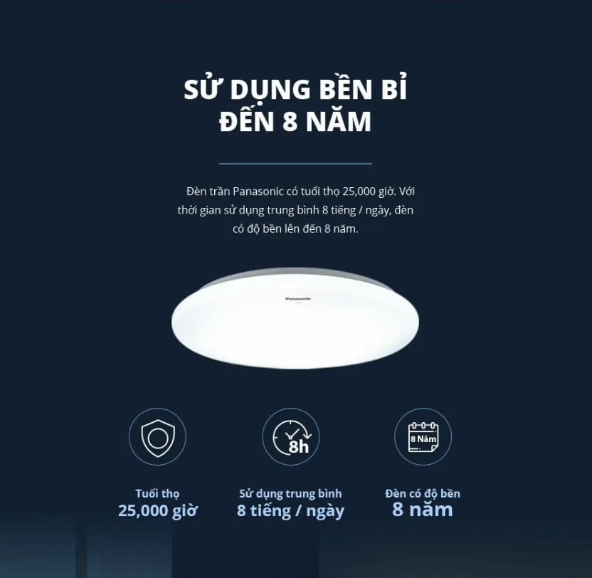 Panasonic - Đèn Ốp Trần Tròn Cảm Biến Ánh Sáng IP44 12W Sáng 6500K | HHGXQ142988